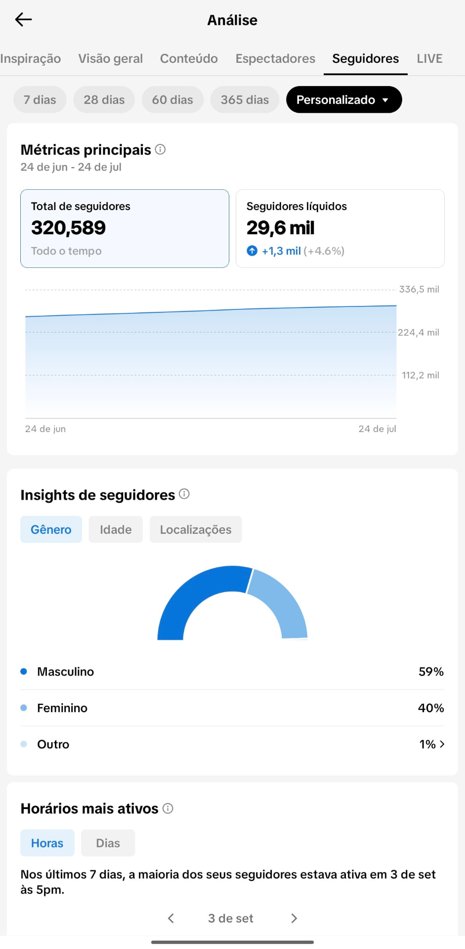 TikTok follower analytics screenshot